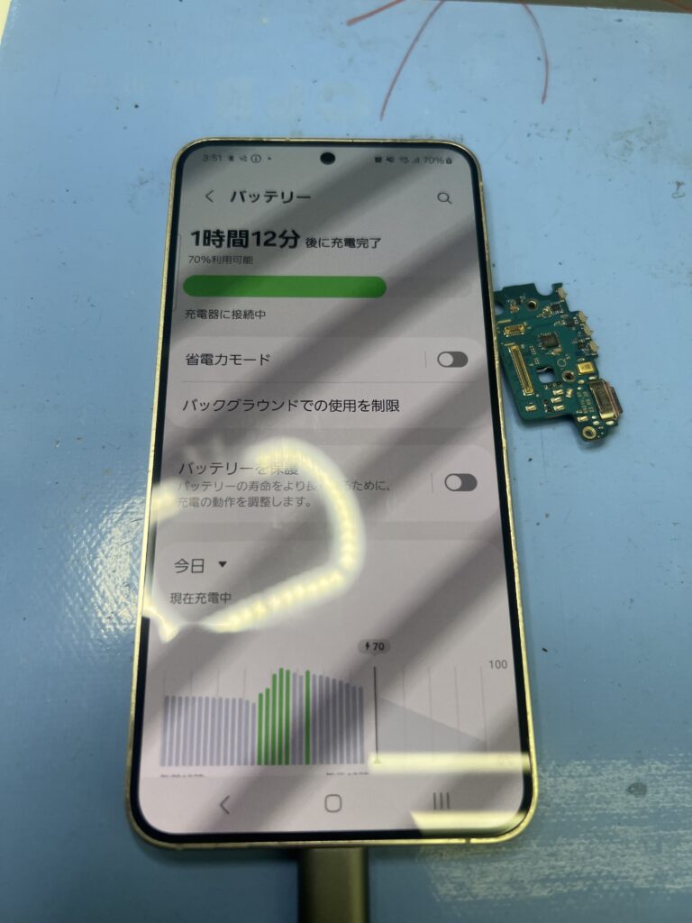 galaxy S24